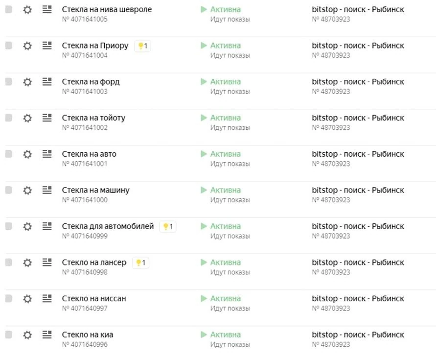 Гиперсегментация по маркам машин: группы «стекла на Приору», «стекла на Форд», «стекла на Тойоту»