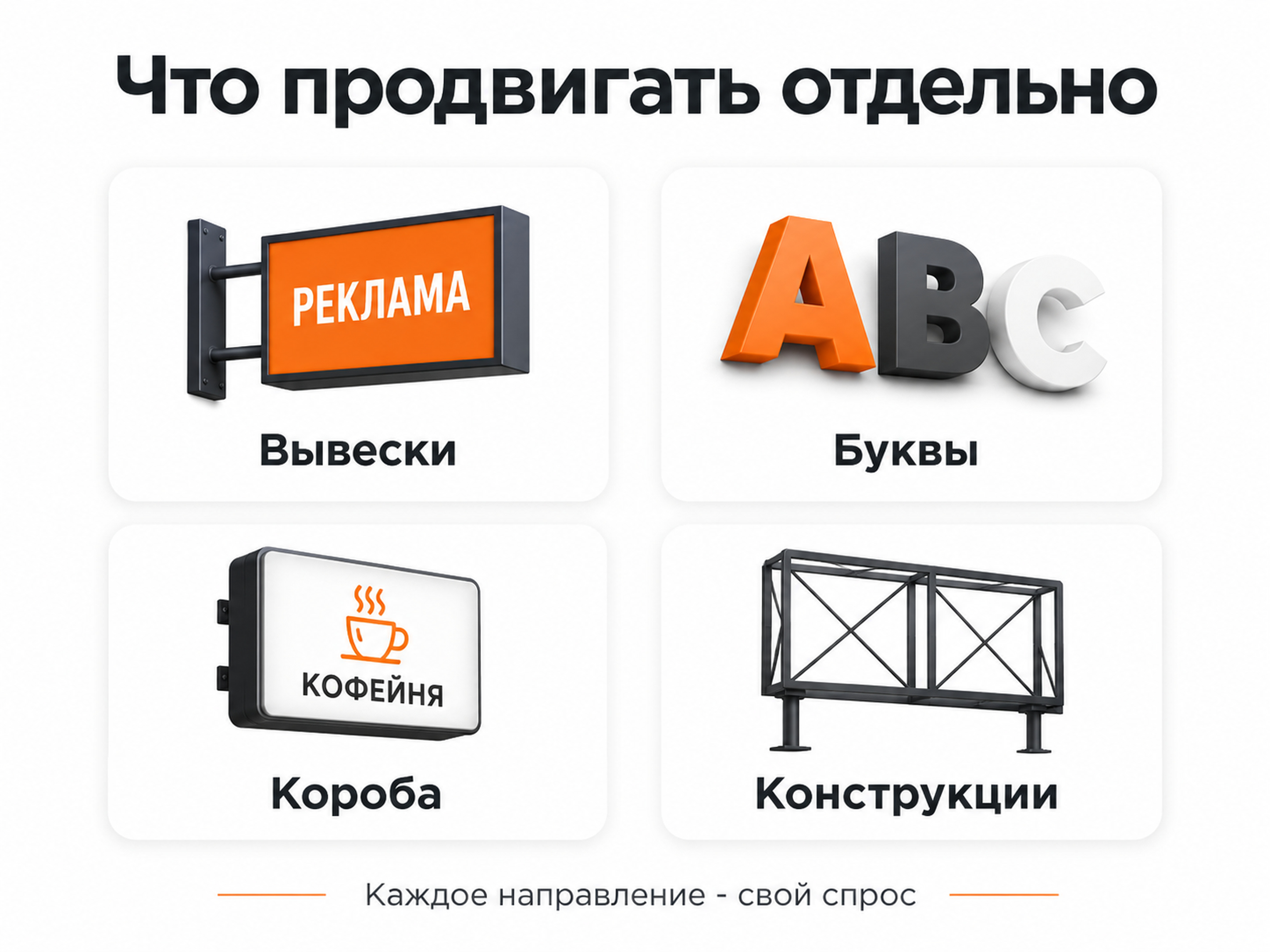 Что продвигать отдельно: вывески, буквы, короба и рекламные конструкции