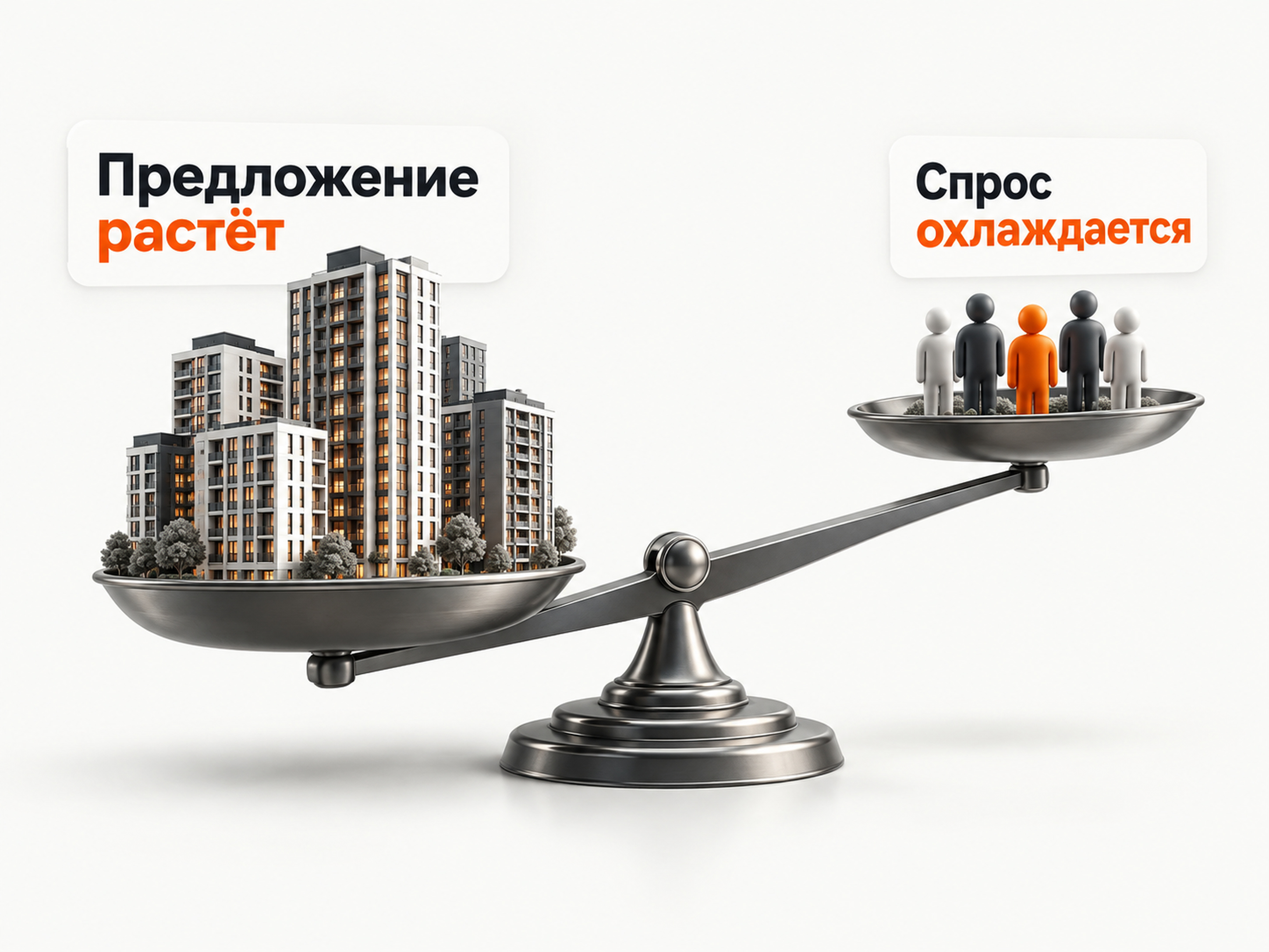 Рынок новостроек в 2026 году - рост предложения и снижение спроса
