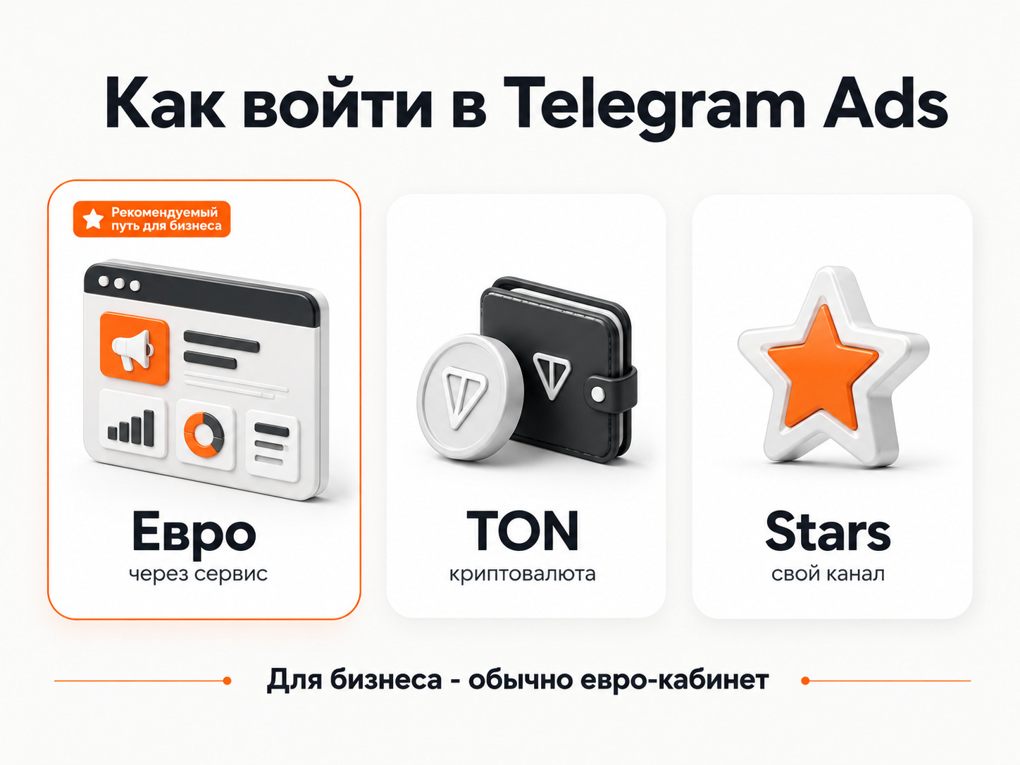 Как войти в Telegram Ads: евро-кабинет, TON или Stars