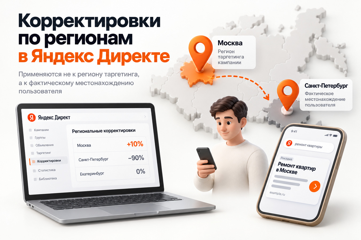 Корректировки по регионам в Яндекс Директе