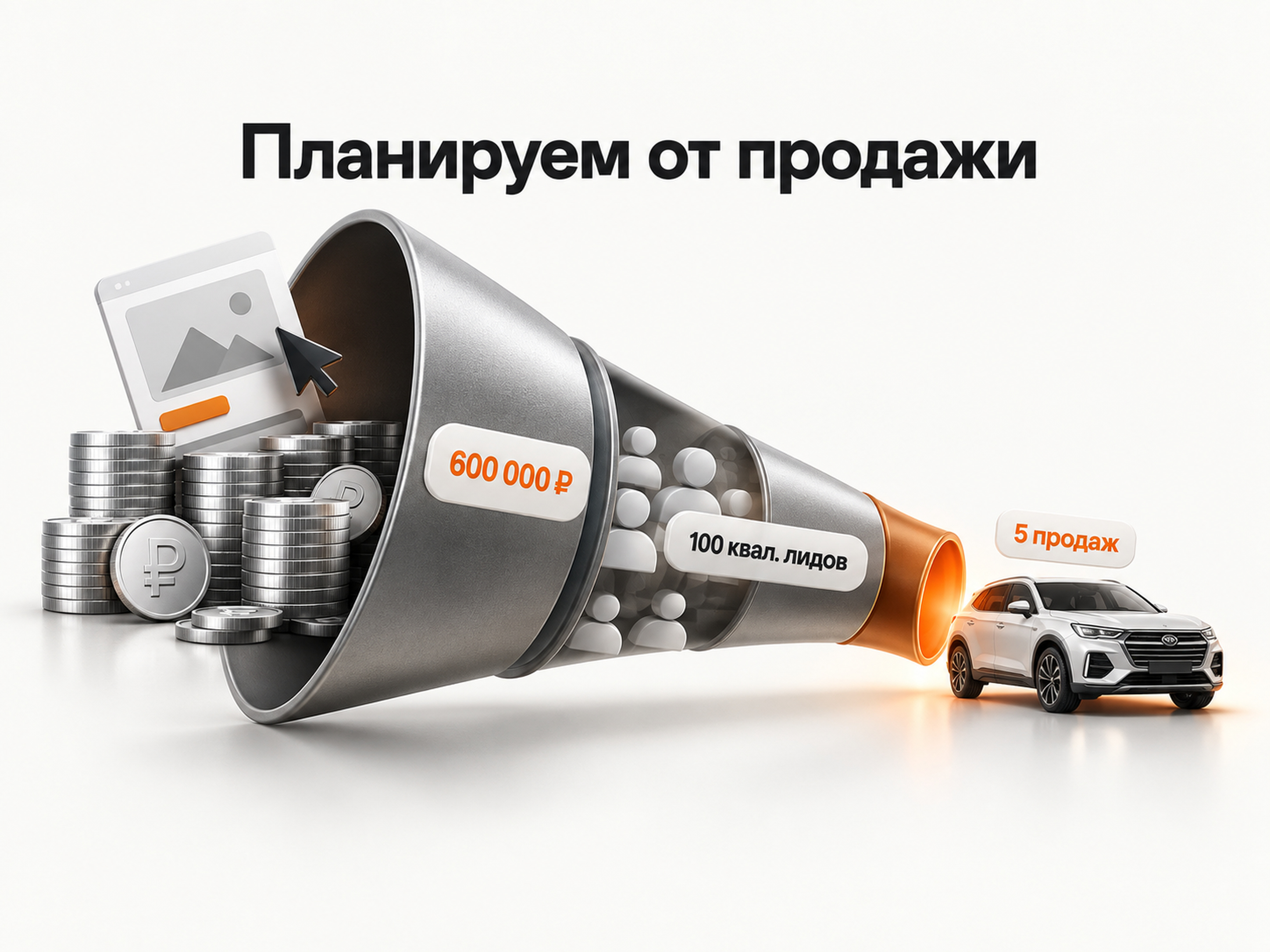 Прогноз рекламы автосалона - 100 квалифицированных лидов и бюджет 600 тысяч рублей на 5 продаж