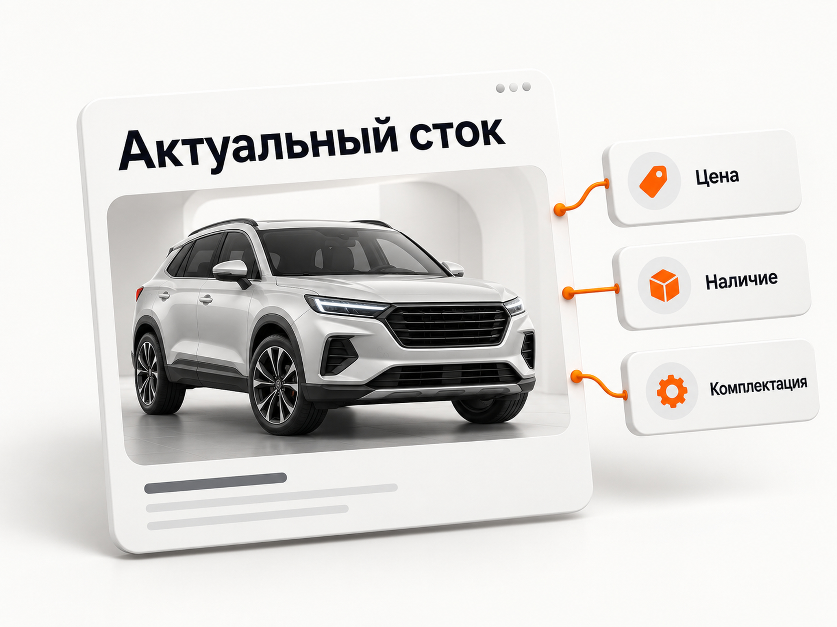 Товарное объявление автомобиля с актуальной ценой, наличием и комплектацией