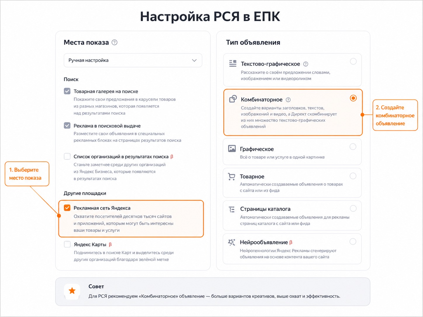 Настройка показа РСЯ и комбинаторного объявления в Единой перфоманс-кампании