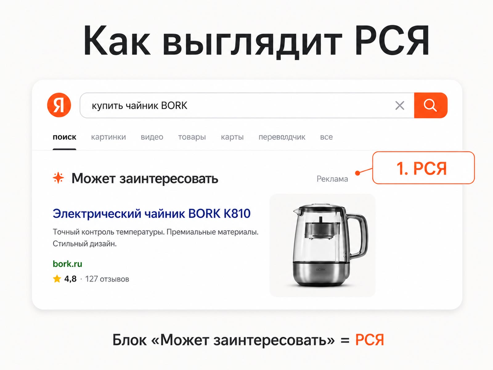 Блок «Может заинтересовать» с меткой «Реклама» в поиске Яндекса - пример РСЯ