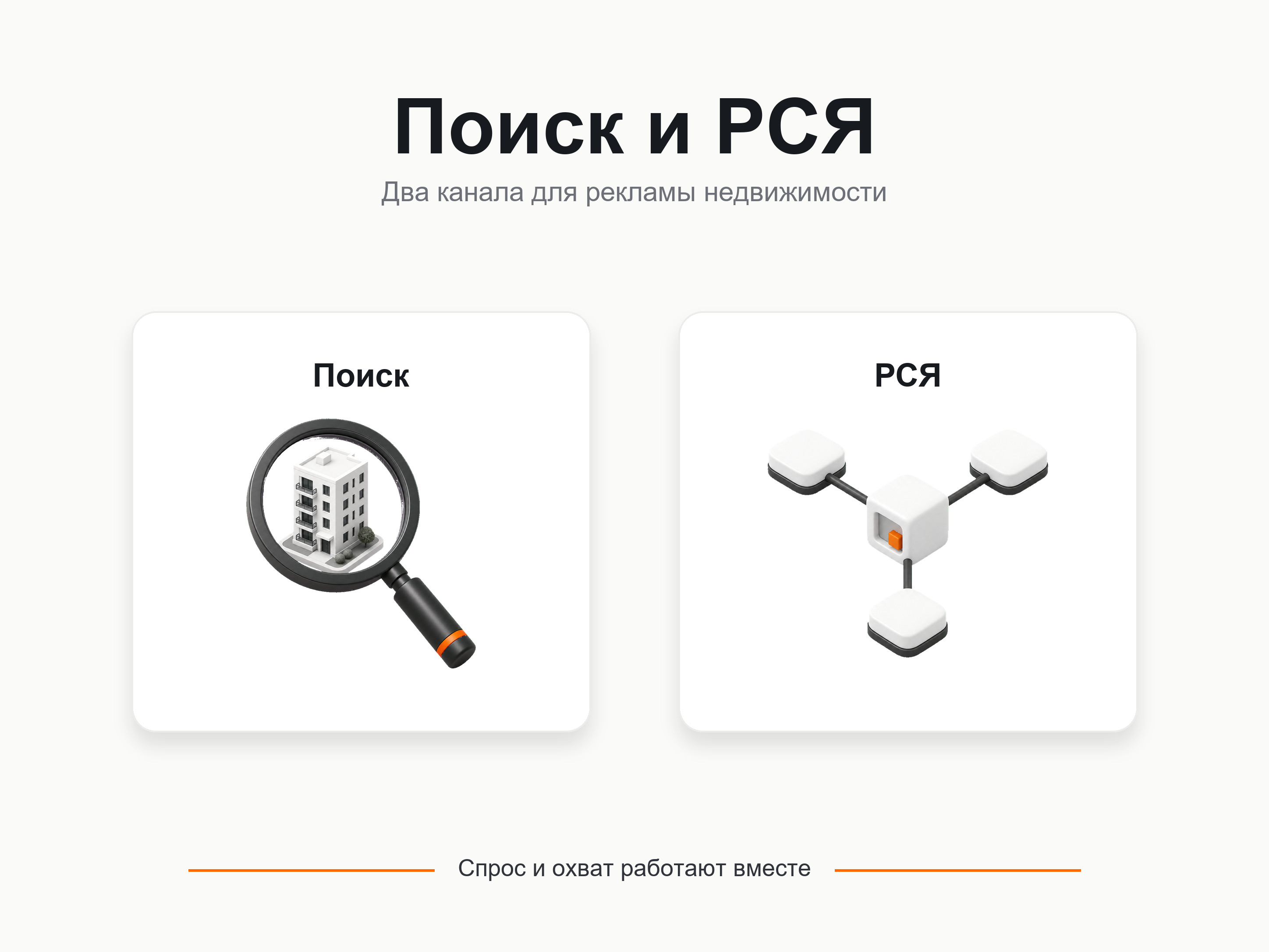 Поиск и РСЯ в стратегии контекстной рекламы недвижимости