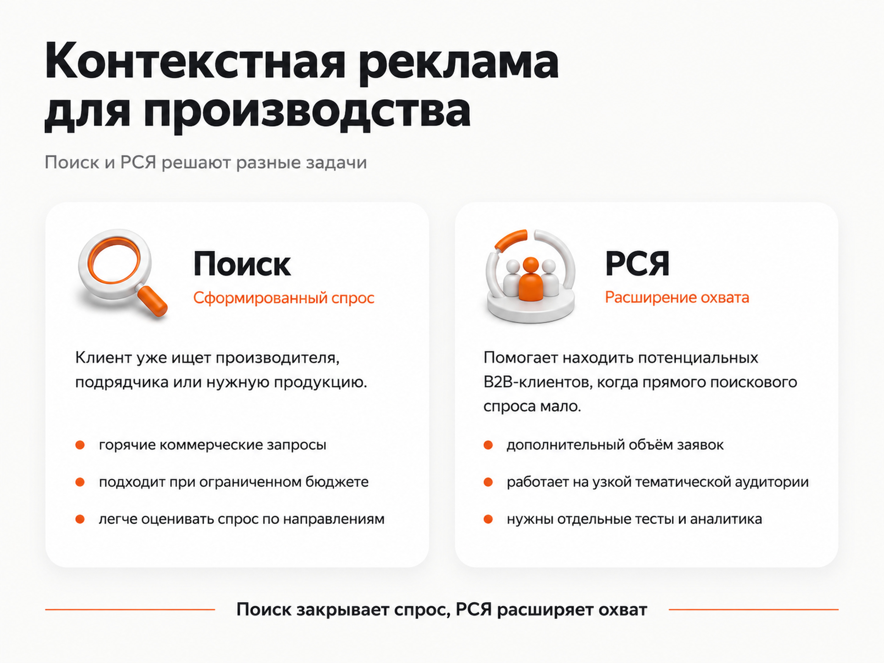 Поиск и РСЯ в контекстной рекламе для производства