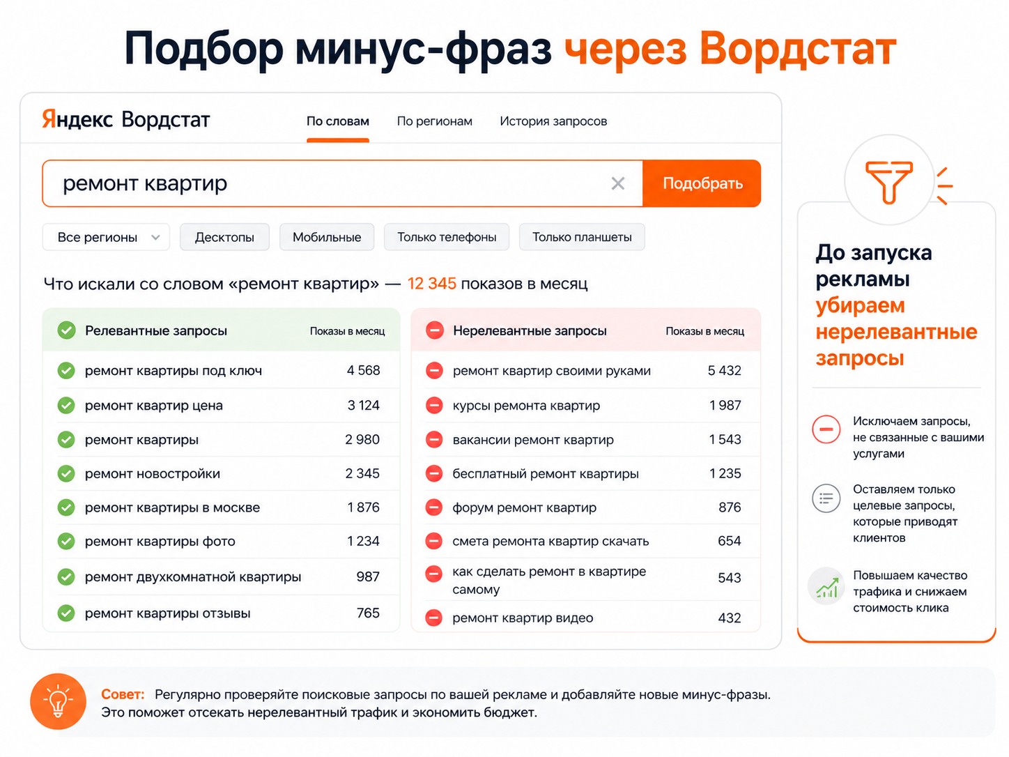 Подбор минус-фраз через Яндекс Вордстат