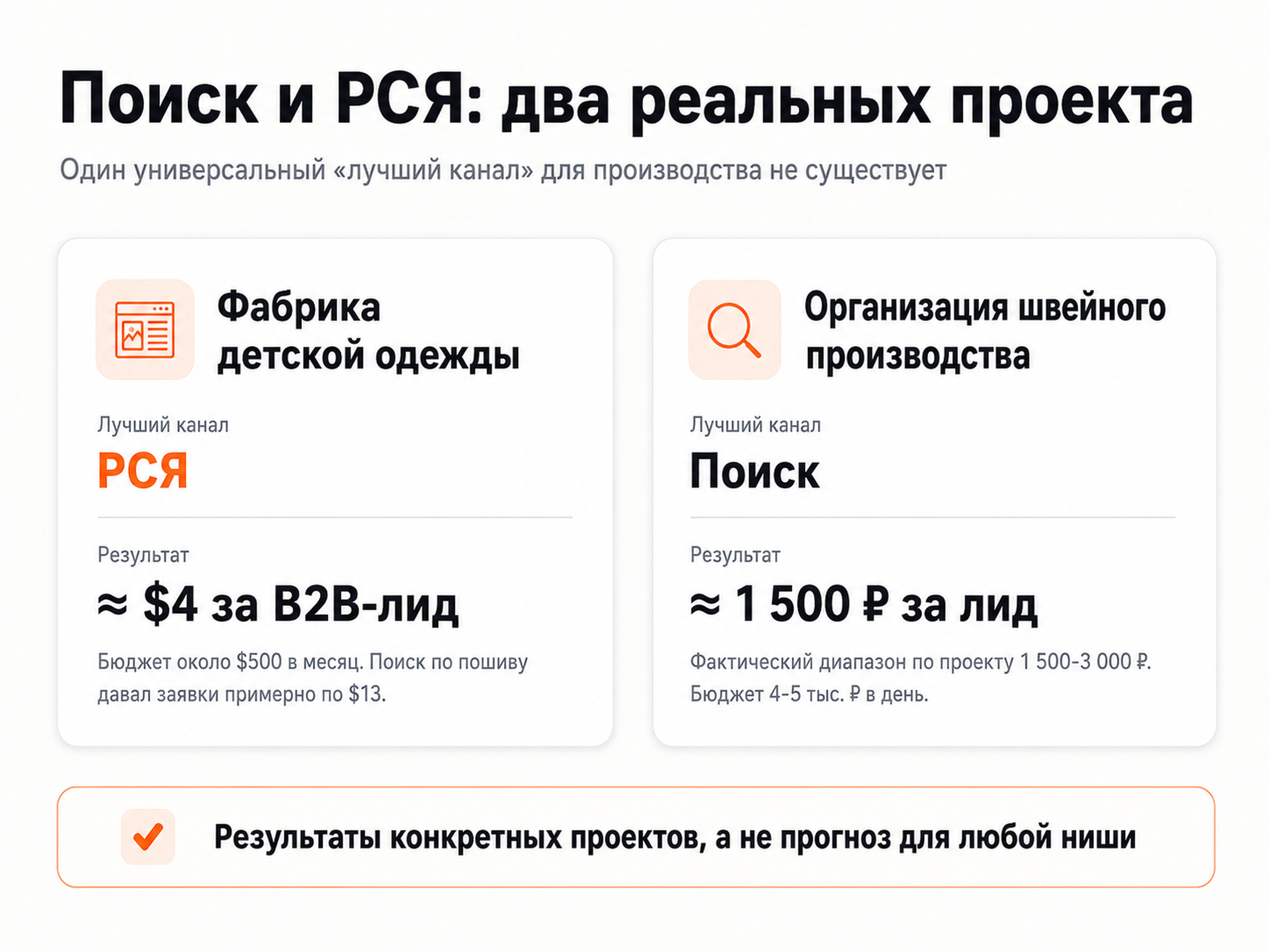 Сравнение результатов Поиска и РСЯ в производственных проектах
