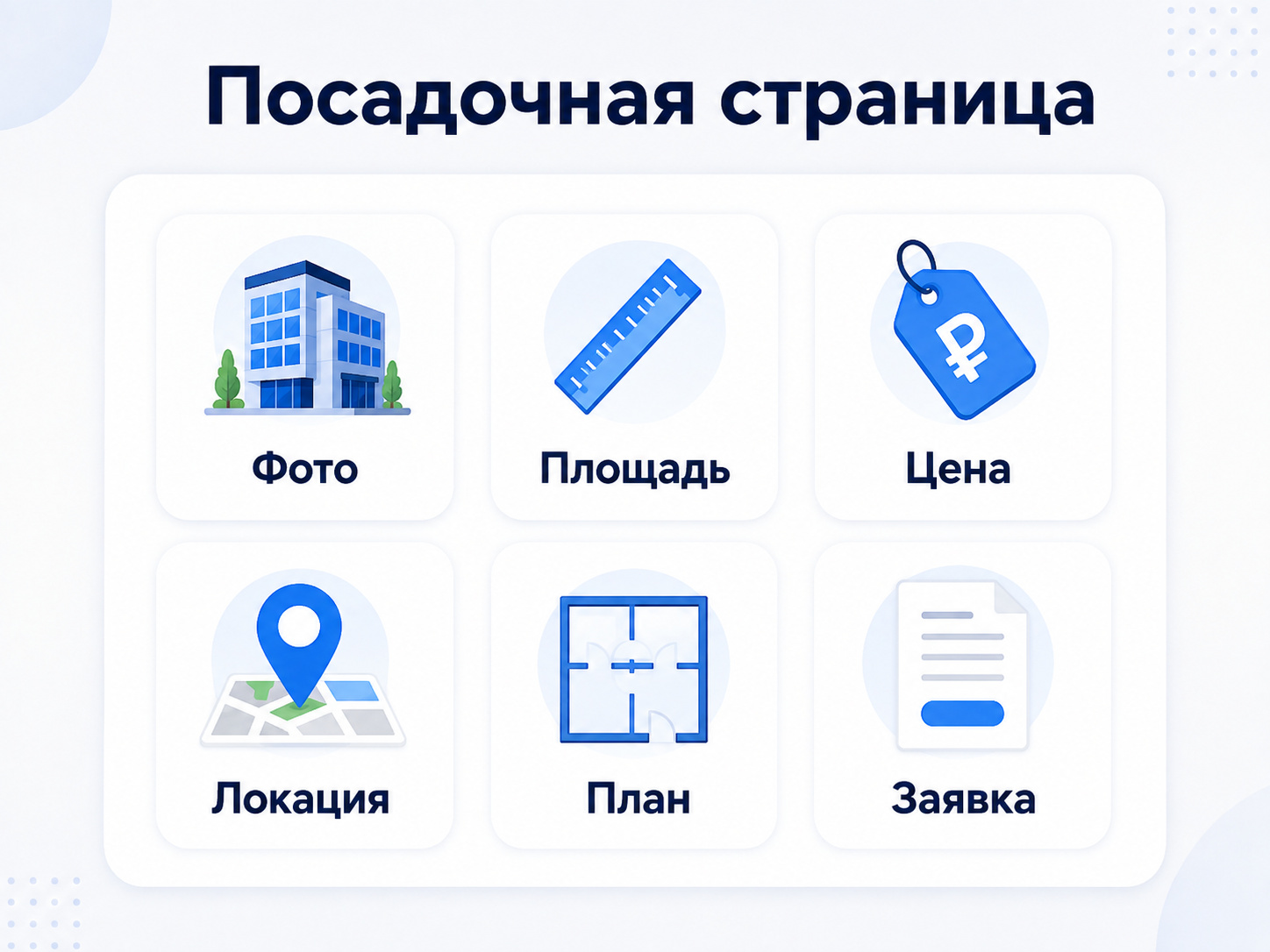 Структура посадочной страницы для рекламы коммерческого помещения