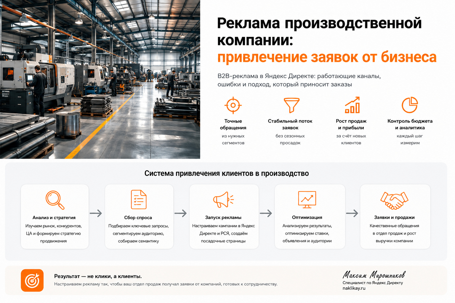Реклама производственной компании и привлечение B2B-клиентов