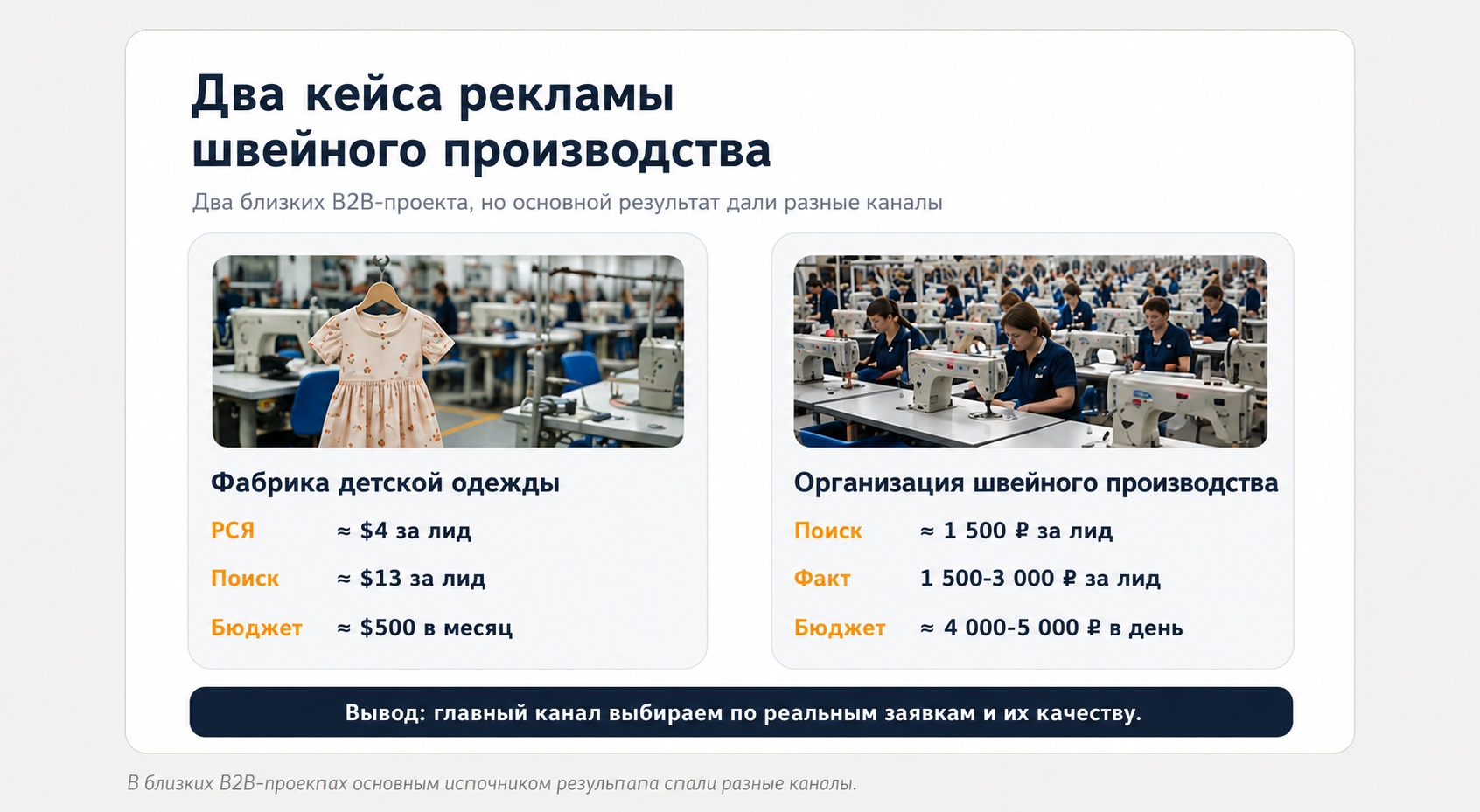Два кейса рекламы швейного производства в Яндекс Директ