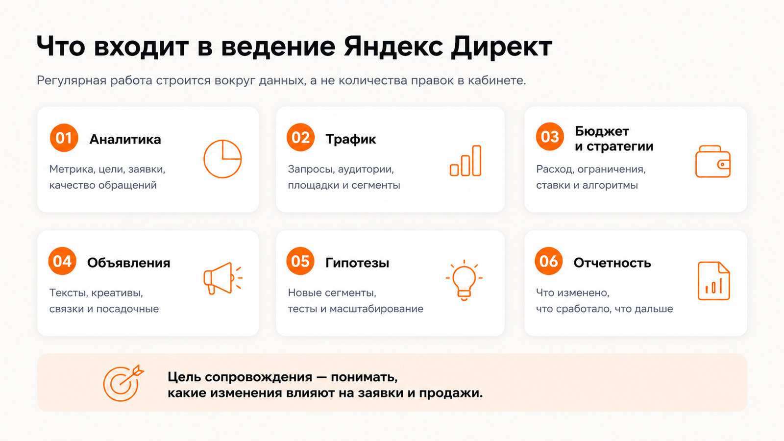 Что входит в ведение Яндекс Директ